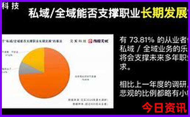 义乌适合带孩子玩的地方