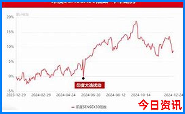 北京附近好玩的城市